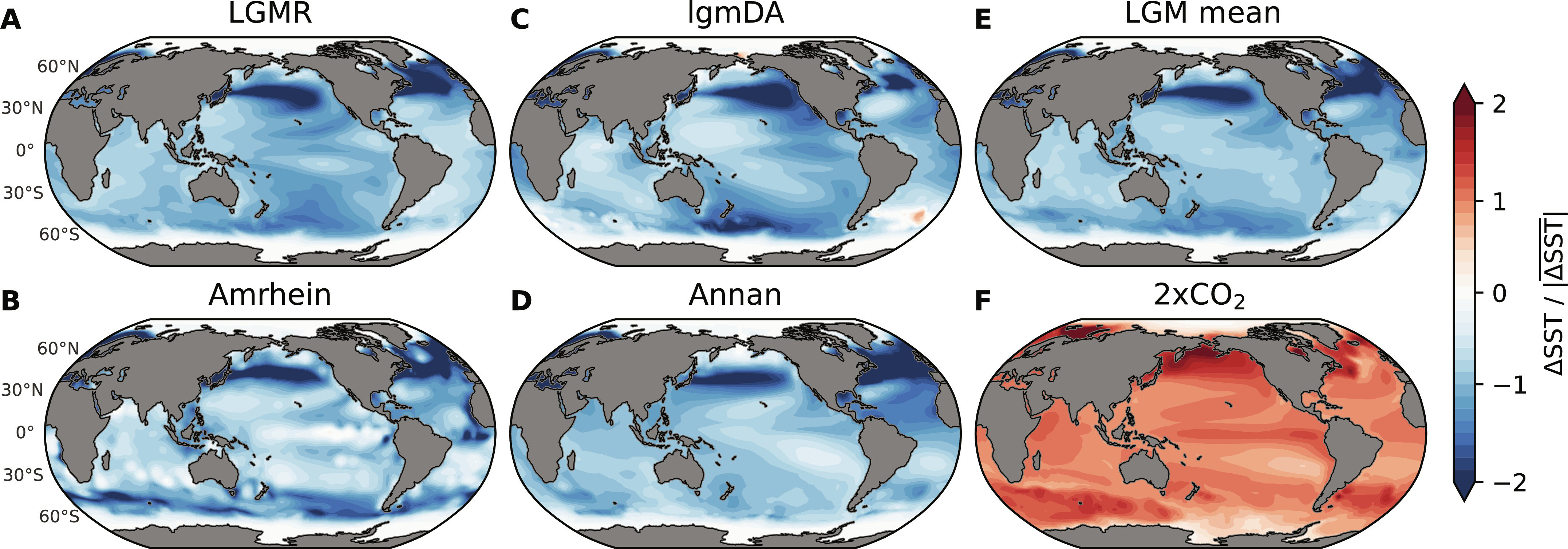 Last Glacial Maximum pattern effects